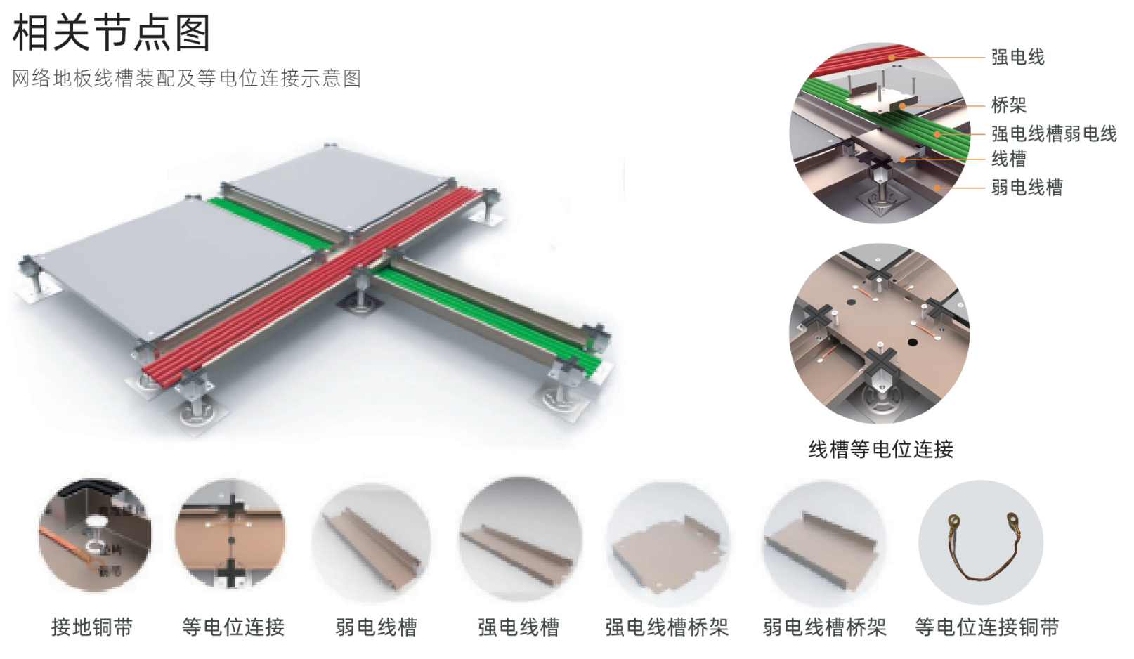 OA500 鋼質(zhì)網(wǎng)絡(luò)活動(dòng)地板(圖3) c3.jpg
